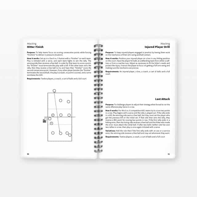 Volleyball Drills Collection 2 The Art of Coaching Volleyball