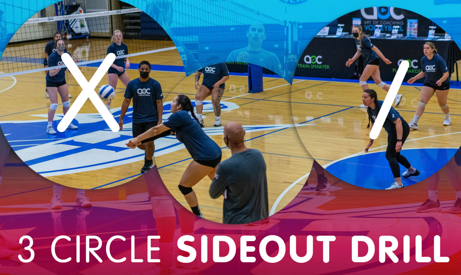 Volleyball Passing Drills The Art Of Coaching Volleyball